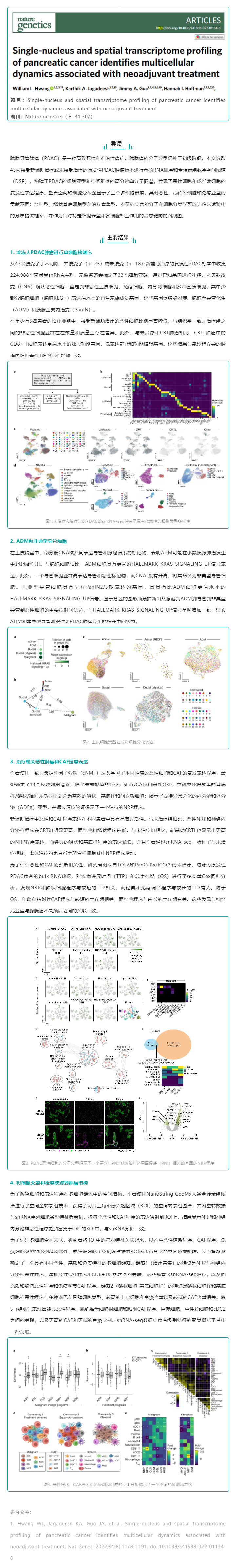 胰腺癌的單核和空間轉(zhuǎn)錄組分析識別與新輔助治療相關(guān)的多細胞動力學(xué)