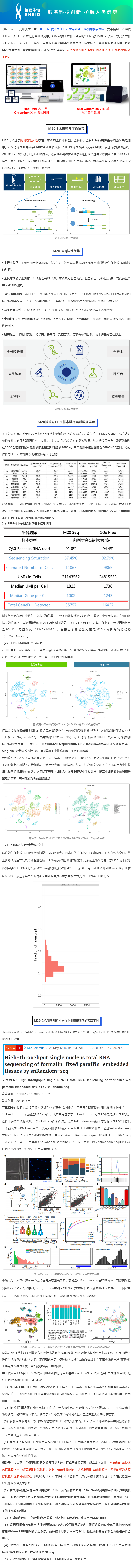 2023-05-31 技術大比拼——FFPE 樣本單細胞測序選 M20 還是 Flex？實測揭曉答案！