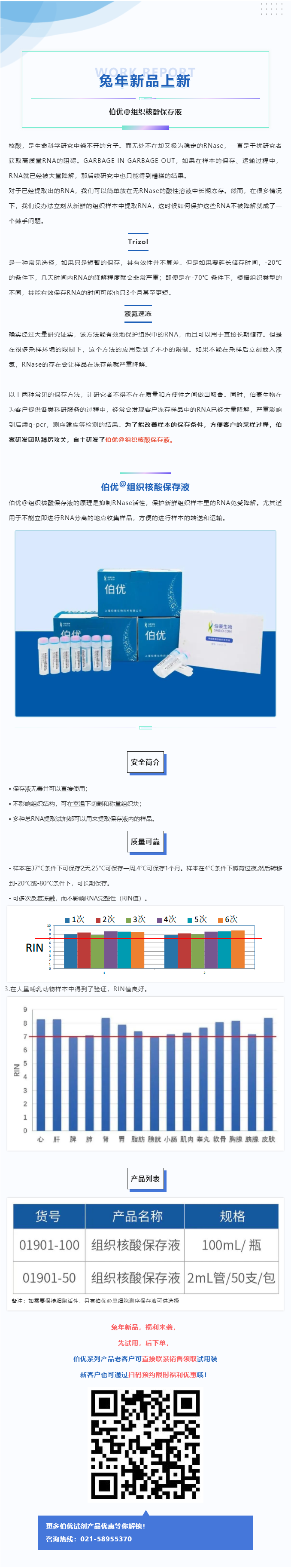 2023-08-30 組織核酸保存液_掌握核酸保存技巧，避免樣本信息丟失